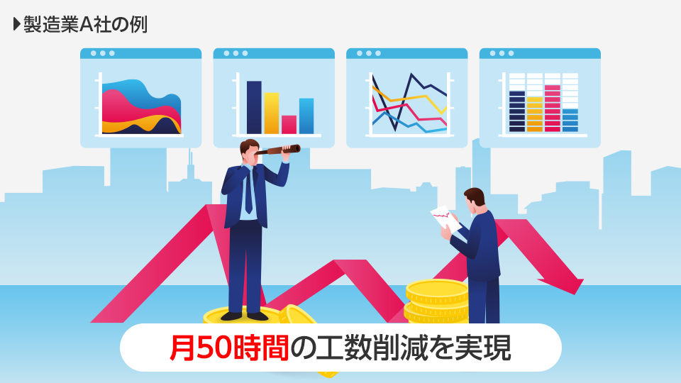 製造業のAI導入ビフォーアフター
