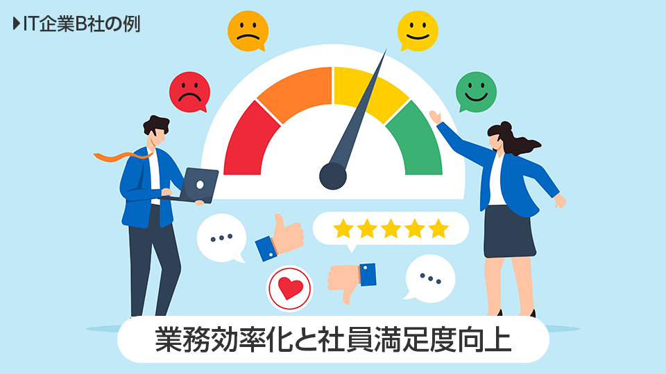 IT企業のAI導入ビフォーアフター
